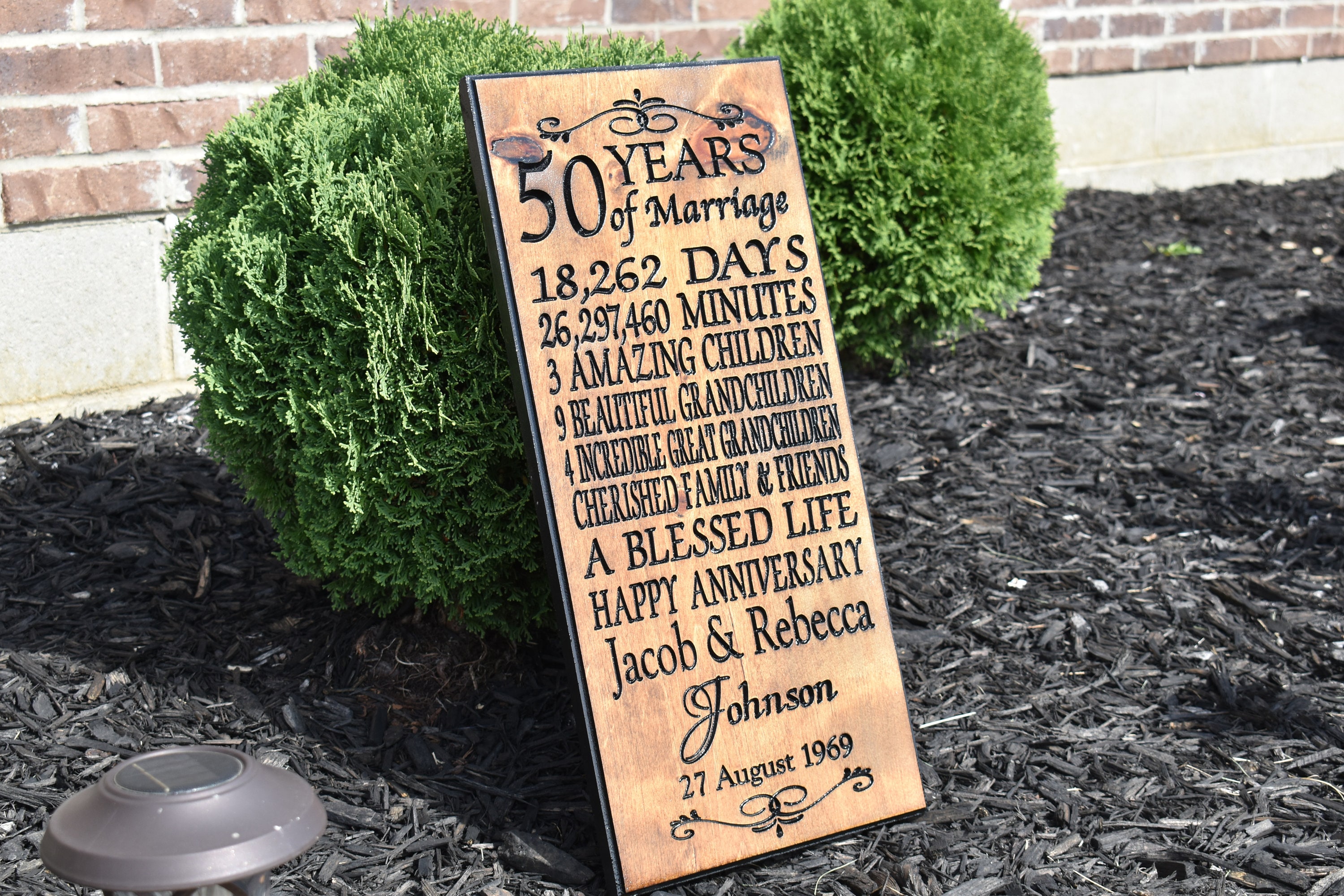 Personalized 50th Anniversary Gifts 50th Anniversary Gifts Etsy