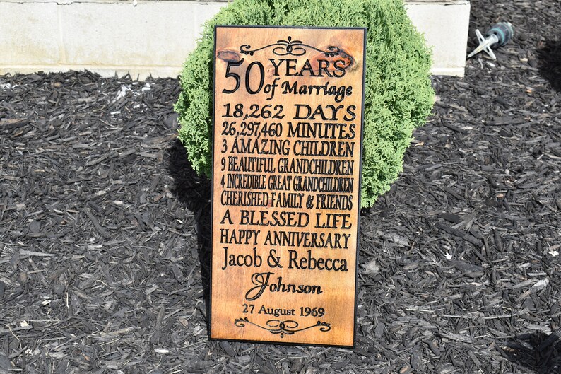 Personalized 50th Anniversary Gifts 50th Anniversary Gifts Etsy