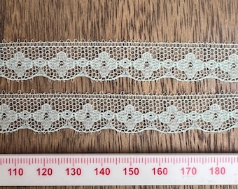 Op de afbeelding: Twee stukken witte kant met een gegolfde rand en een herhalend patroon van kleine bloemen. De kant wordt gemeten met een liniaal in inches.
