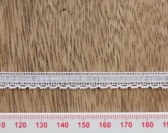 Fine french cotton, white (approx 9mm wide) by the metre.