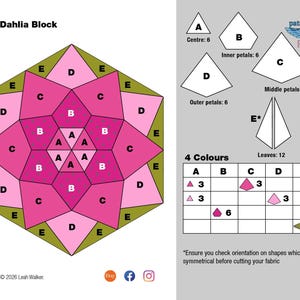 May include: A patchwork diagram titled "The Dahlia Block" featuring a floral design. The design uses pink, light pink, and green shapes labeled A to E. A chart details the number of each shape and colour usage.