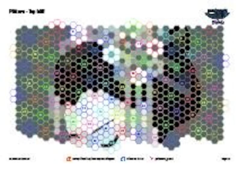 Pu&ograve; includere: Un motivo di pixel art in bianco e nero con una variet&agrave; di colori, tra cui blu, verde, rosa e bianco. Il motivo &egrave; composto da piccoli quadrati e cerchi.