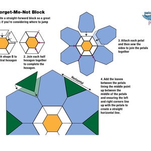 May include: Diagram of a flower block pattern titled "The Forget-Me-Not Block." The instructions show how to assemble the block using blue petals, green leaves, and a central orange hexagon. Text includes steps for assembly.