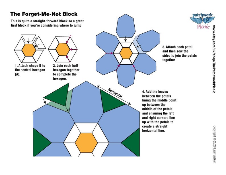 May include: Diagram of a flower block pattern titled "The Forget-Me-Not Block." The instructions show how to assemble the block using blue petals, green leaves, and a central orange hexagon. Text includes steps for assembly.