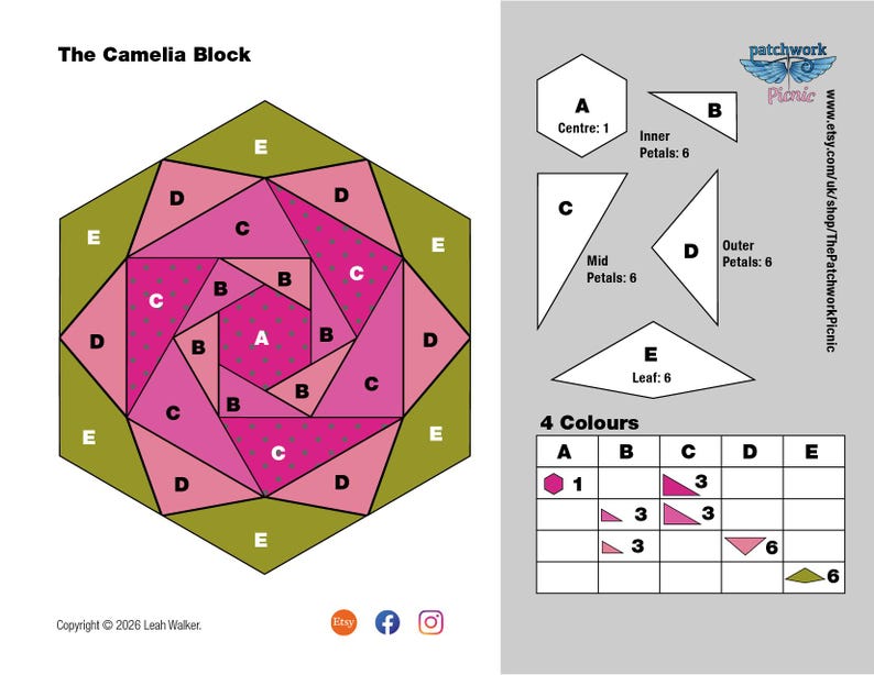 May include: A patchwork quilt block diagram, labelled "The Camelia Block." The design shows a central hexagon surrounded by pink and green petals. Includes a colour chart and shape diagrams for quilting, with metric measurements.