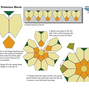 May include: A quilting pattern diagram for a primrose block. The design uses geometric shapes in yellow, orange, and green, with instructions and labels. Text includes "The Primrose Block" and "patchwork Picnic".