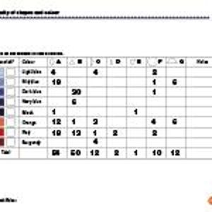 Pu&ograve; includere: Un grafico che mostra la quantit&agrave; di forme e colori. Il grafico include righe per diversi colori come azzurro, ondulato, blu scuro, blu navy, nero, arancione, rosso e bordeaux. Il grafico include anche colonne per diverse forme.