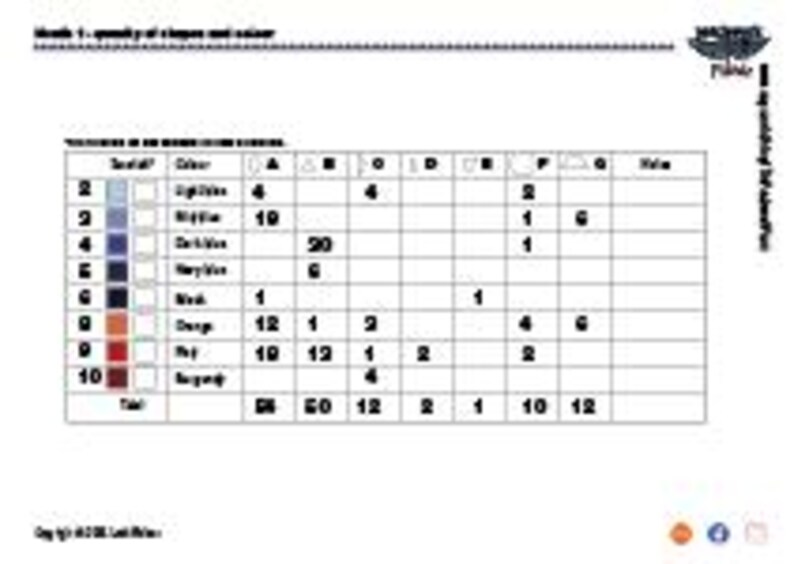 Pu&ograve; includere: Un grafico che mostra la quantit&agrave; di forme e colori. Il grafico include righe per diversi colori come azzurro, ondulato, blu scuro, blu navy, nero, arancione, rosso e bordeaux. Il grafico include anche colonne per diverse forme.