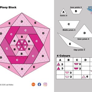 May include: A diagram labelled "The Piony Block" showing a geometric floral design. The design features a central hexagon surrounded by pink and magenta shapes, labelled A to E. A colour chart details the use of four colours.
