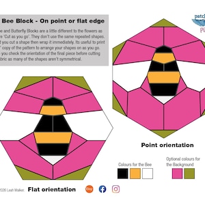 May include: A quilting pattern diagram for a bee block design. The image shows a bee shape in black, yellow, and white, set within a pink and green geometric pattern. Text reads "The Bee Block - On point or flat edge".