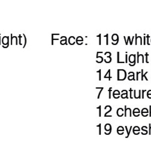 Pu&ograve; includere: Una ripartizione dei colori di un'illustrazione digitale in esagoni, che mostra il numero approssimativo di esagoni utilizzati per ogni colore. L'illustrazione rappresenta una persona con i capelli, il viso e un vestito. I colori utilizzati includono bianco, grigio chiaro, grigio scuro, nero, rosso, rosa, pesca, arancione, blu e viola.