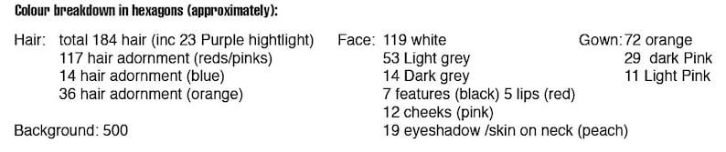 Pu&ograve; includere: Una ripartizione dei colori di un'illustrazione digitale in esagoni, che mostra il numero approssimativo di esagoni utilizzati per ogni colore. L'illustrazione rappresenta una persona con i capelli, il viso e un vestito. I colori utilizzati includono bianco, grigio chiaro, grigio scuro, nero, rosso, rosa, pesca, arancione, blu e viola.