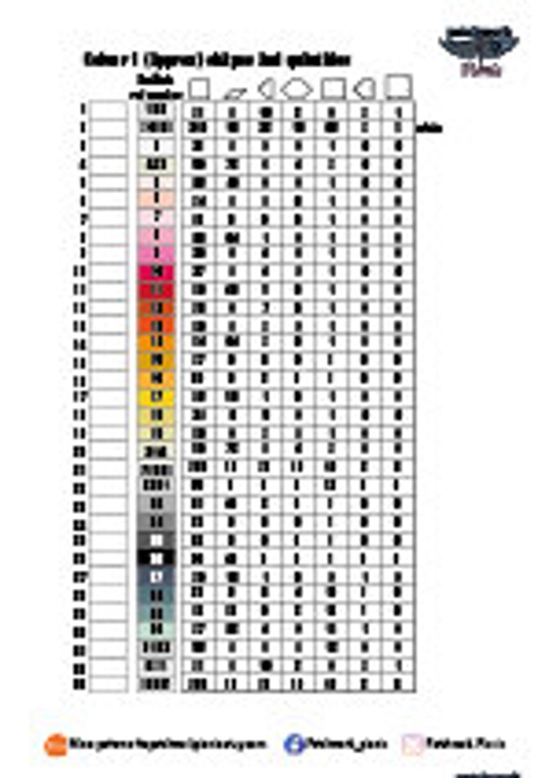 Op de afbeelding: Een kleurenkaart met 30 rijen en 10 kolommen. Elke rij vertegenwoordigt een andere kleur, vari&euml;rend van oranje tot grijs. Elke kolom vertegenwoordigt een andere tint van de kleur. De kaart is gelabeld met "Kleur # (Ongeveer)" en "Schaduw van kleur".