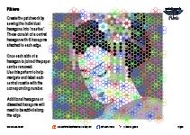 Pu&ograve; includere: Un'immagine di mosaico colorata di un viso di donna con un motivo floreale. L'immagine &egrave; composta da piccole tessere esagonali, ciascuna con un colore e un motivo diverso.