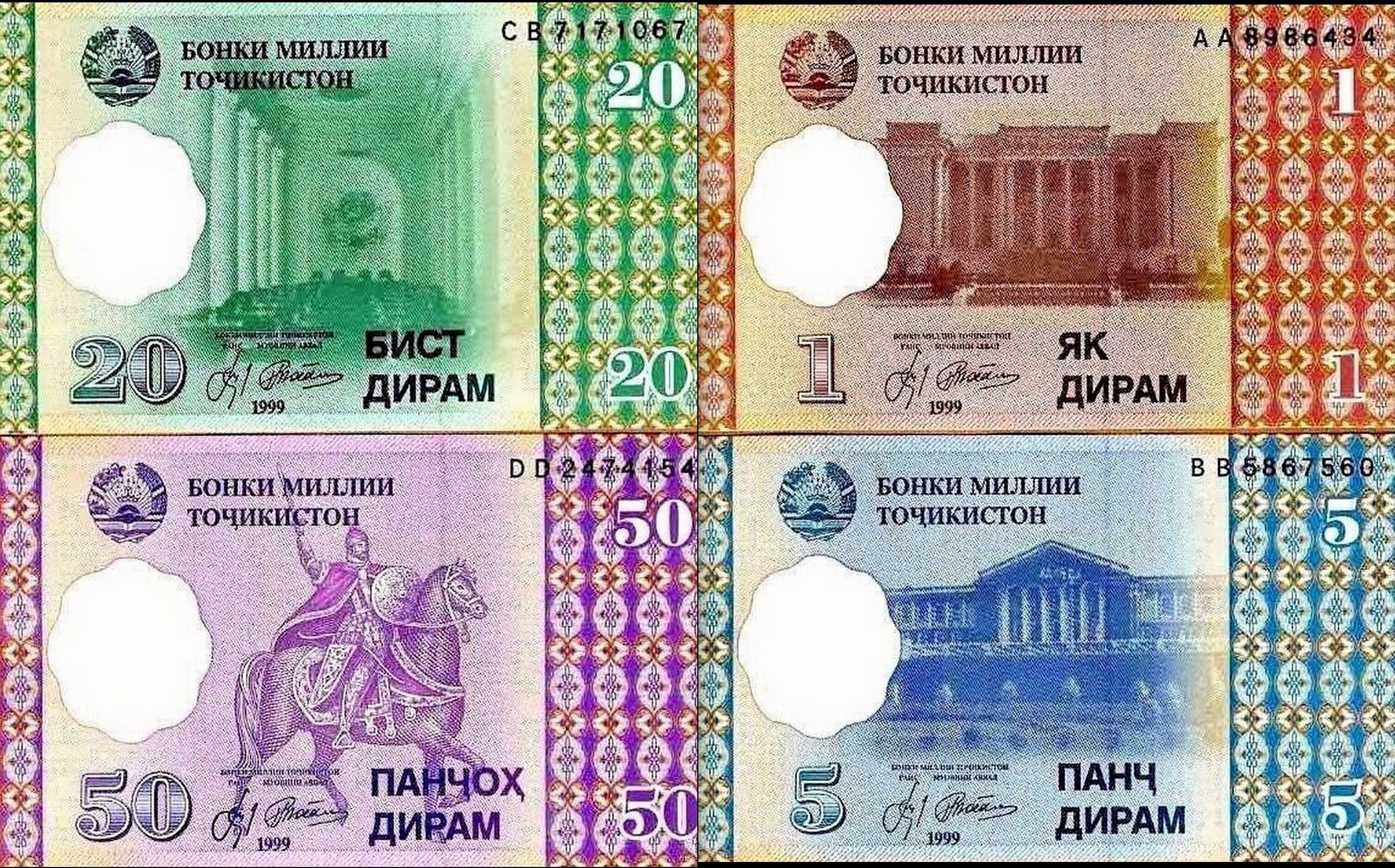 курс валют. рубл в таджикистане 1000. 1 сомони 1999 таджикистан. курби доллар имруз. курби асъор имруз.