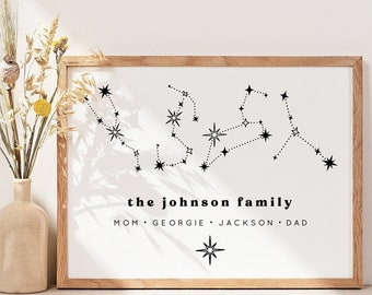 Impression d'art personnalisée constellation du zodiaque familial | Décoration murale Zodiaque personnalisée | Cadeaux personnalisés pour maman | Cadeau fête des mères | Cadeau nouvelle maman