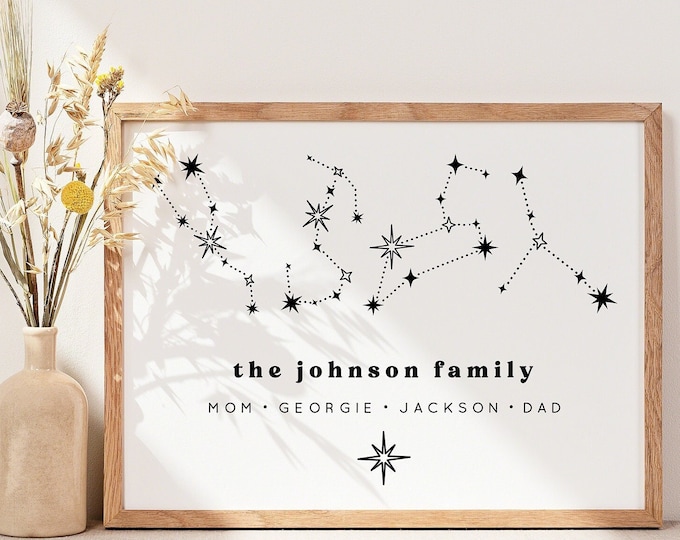 Custom Family Zodiac Constellation Art Print | Personalized Zodiac Wall Art | Personalized Gifts For Mom | Mothers Day Gift | New Mom Gift