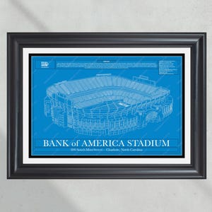 Plan du stade Bank of America des Panthers de la Caroline (afficheur)