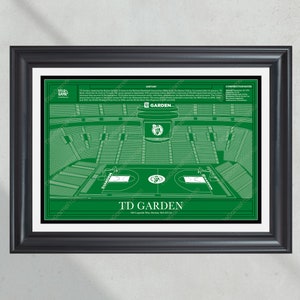 Boston Celtics TD Garden NBA Basketball Stadion Blueprint