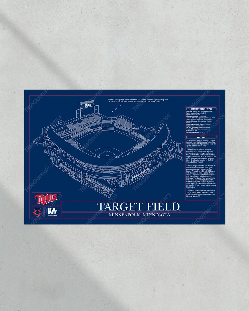 Minnesota Twins Target Field Stadium Ballpark Blueprint Baseball Wall ...