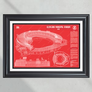 Cleveland Indians Cleveland Urban Stadion: Klassischer Ballpark Blueprint - Baseball Stadion Wandkunst