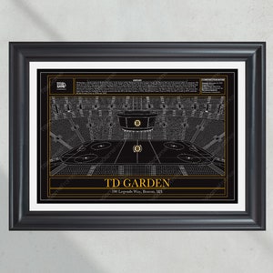 Plano del estadio de hockey TD Garden de los Boston Bruins