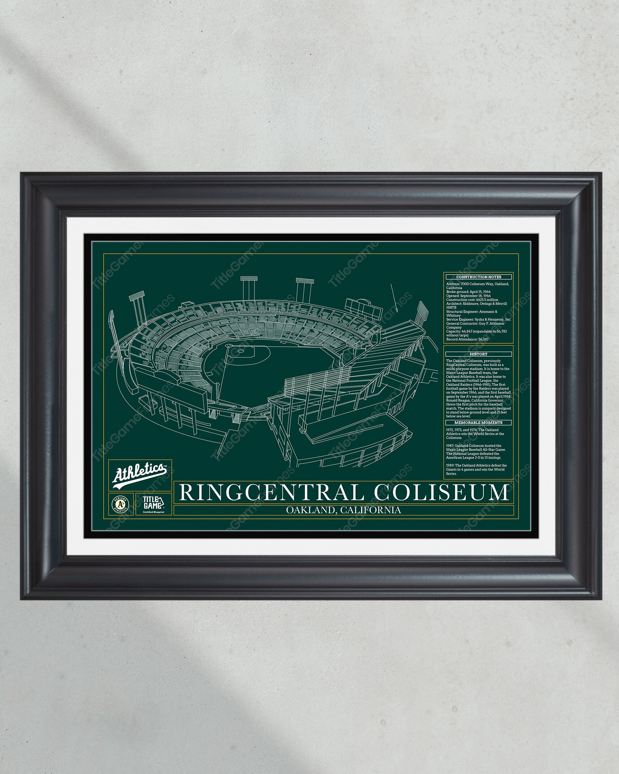 Oakland As RingCentral Stadium Ballpark Blueprint Baseball Wall Art PT60285