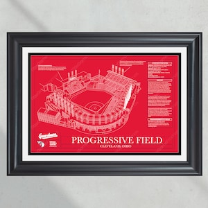 Cleveland Guardians Progressive Field Stadium Ballpark Blueprint Baseball Wall Art