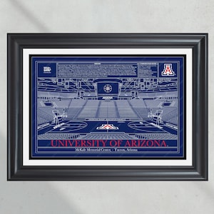 University of Arizona Mckale Memorial Center Basketball Stadium Blueprint