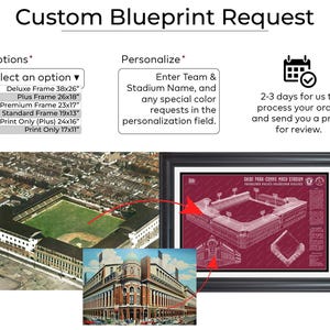 Custom Stadium Blueprint - Personalized Sports Stadium Wall Art - Choose Your Team, Sport & Stadium