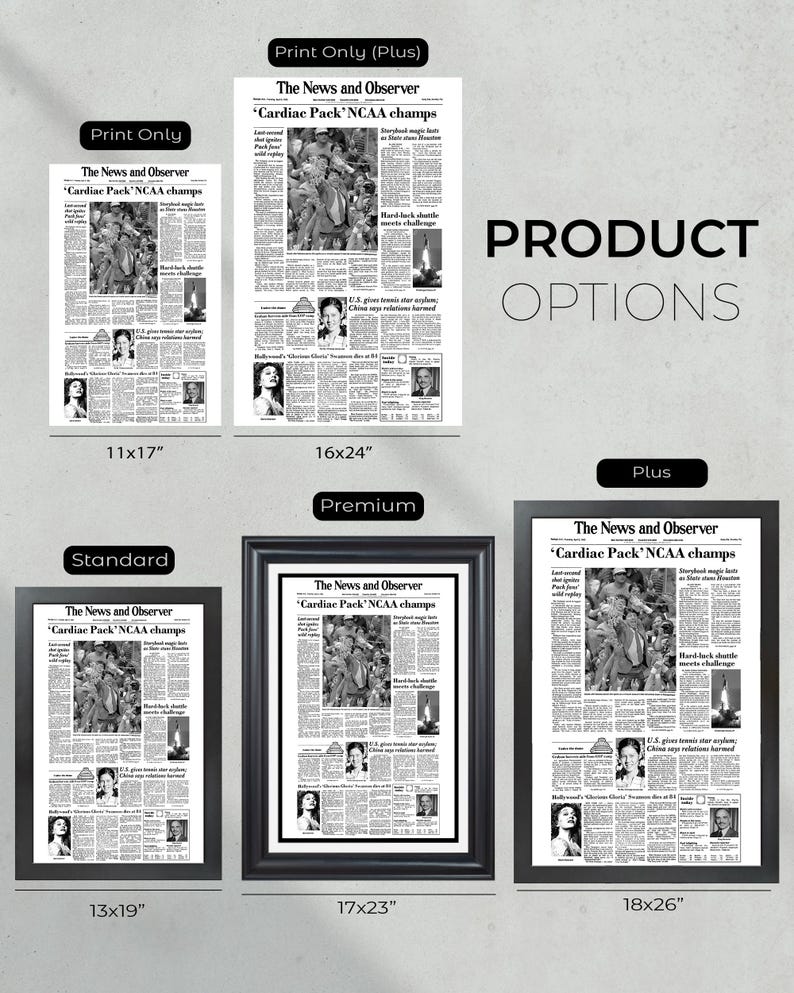 May include: A product options chart for a newspaper print of a vintage newspaper article from The News and Observer, titled "Cardiac Pack' NCAA champs". The print is available in four sizes: 11x17 inches, 16x24 inches, 13x19 inches, 17x23 inches, and 18x26 inches.