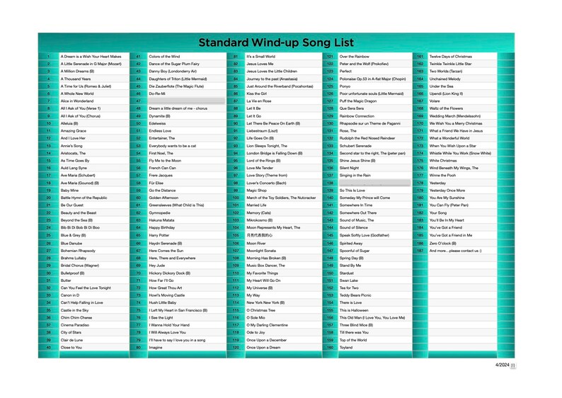 Op de afbeelding: Een teal en witte kaart met de titel "Standard Wind-up Song List". De kaart bevat meer dan 180 nummers in numerieke volgorde met hun titels en bijbehorende nummers.