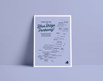 Blue Ridge Parkway Map Postcard, Minimalist National Park Art Print