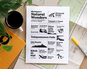Michigan Natural Wonders Checklist Print, Adventurer Wall Art (9x12)