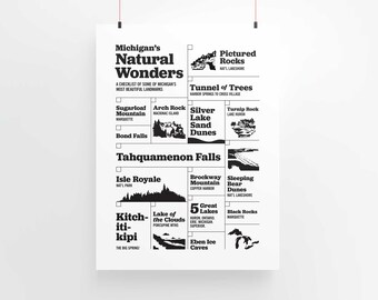 Michigan's Natural Wonders Checklist Art Print | 9x12