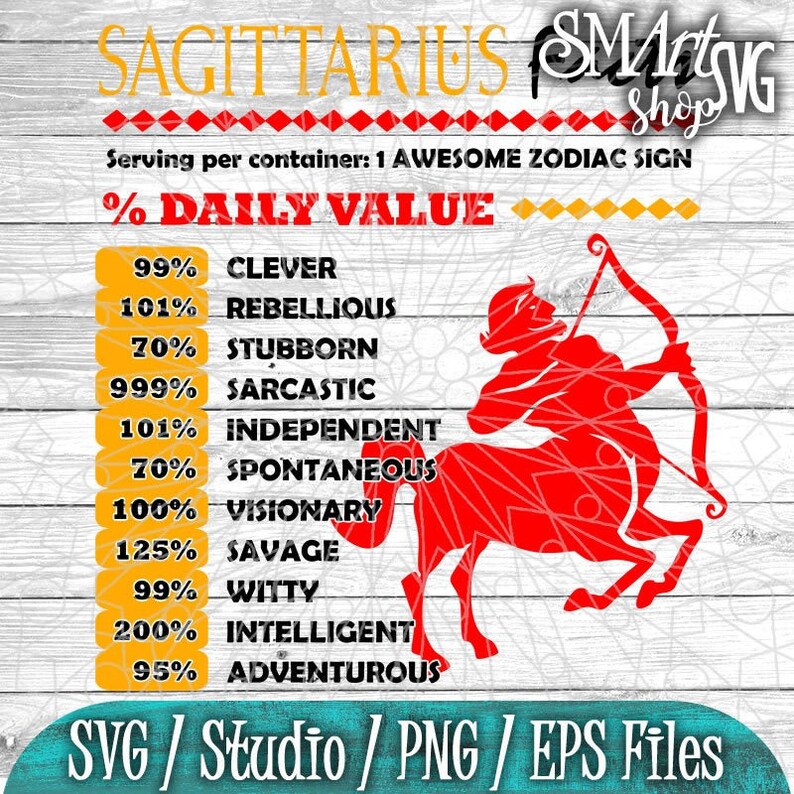 Download Zodiac Sign Birthday Zodiac Svg Birthday Signs Svg Daily Value Svg Sagittarius Facts Svg Sagittarius Svg December Svg Birthday Svg Stamps Paper Party Supplies Staniwills Com