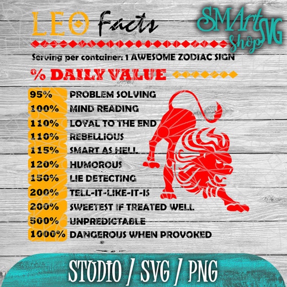 Download Leo Facts Svg Birthday Svg Birthday Zodiac Svg Birthday Etsy