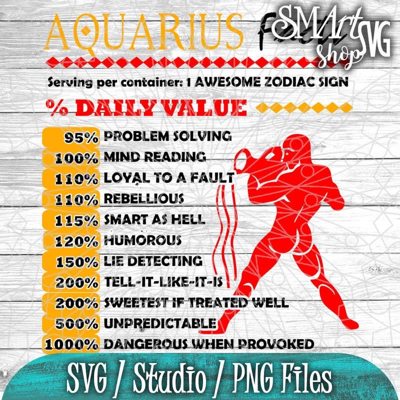 Download Aquarius Facts svg birthday svg birthday zodiac svg | Etsy
