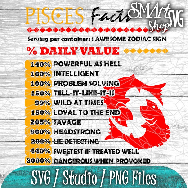 Download Pisces Facts svg birthday svg birthday zodiac svg birthday | Etsy