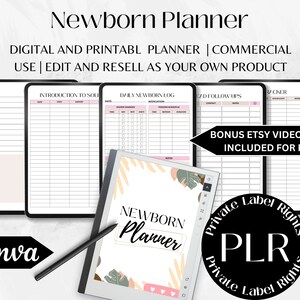 Plr Templates | Resell Rights | Resell Planner | Commercial Use Planner | Plr Planner | Plr Products | Dated Digital Planner