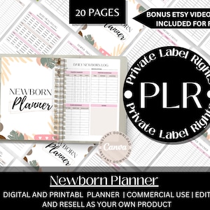 Plr Templates | Resell Rights | Resell Planner | Commercial Use Planner | Plr Planner | Plr Products | Dated Digital Planner