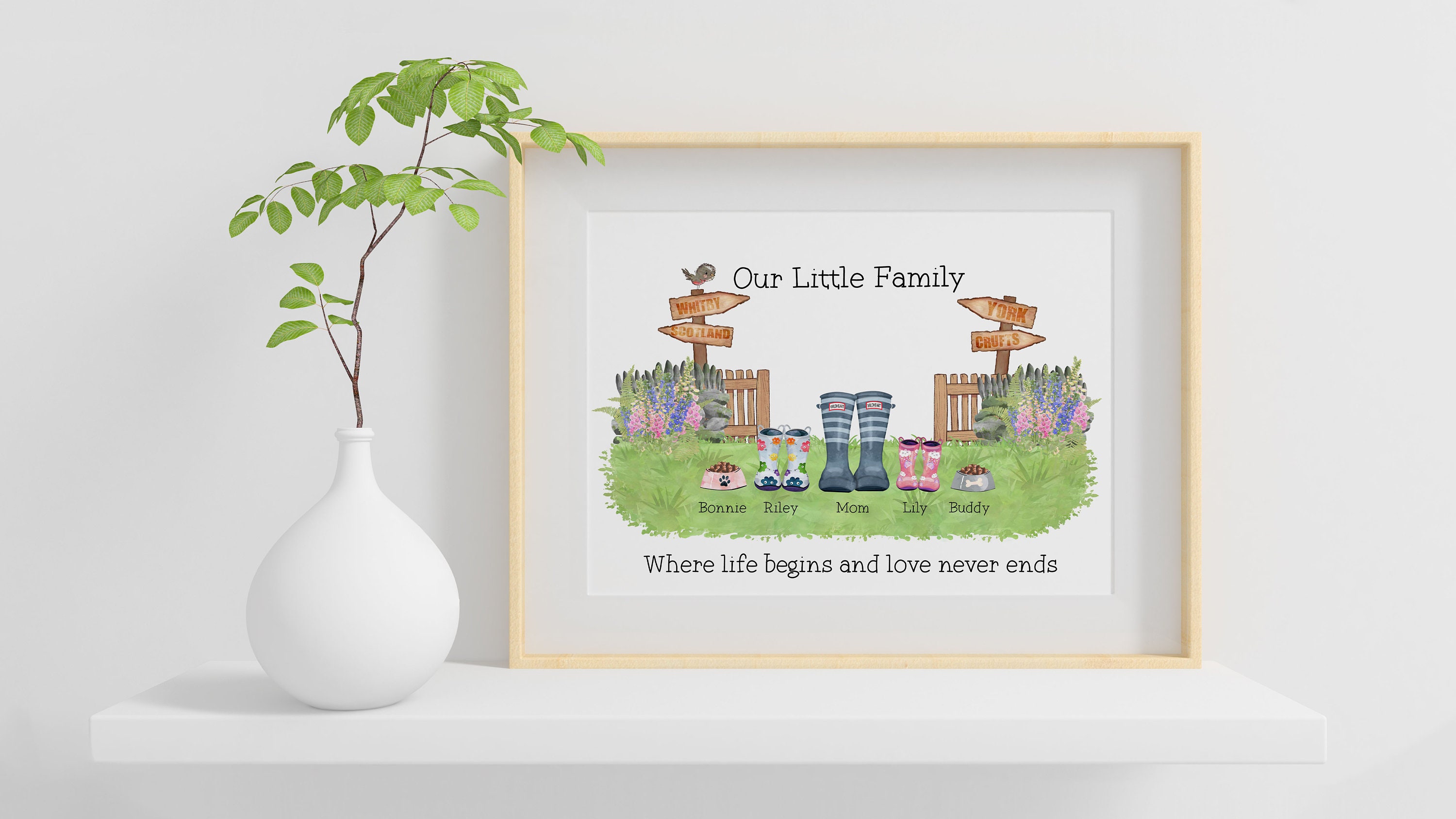 Custom Wellies Personalized Welly Boot Family Print: Custom Travel Signposts - Family ...