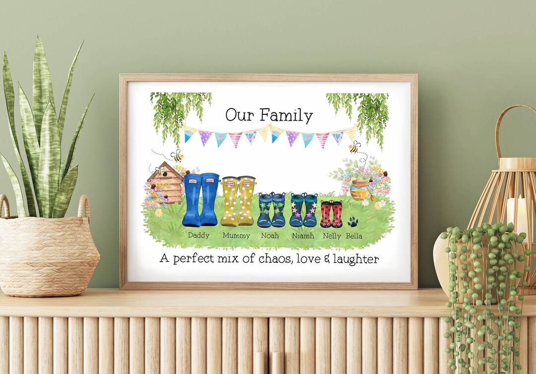 Custom Wellies Personalised Family Welly Boot Print: Custom Home Decor - Family ...