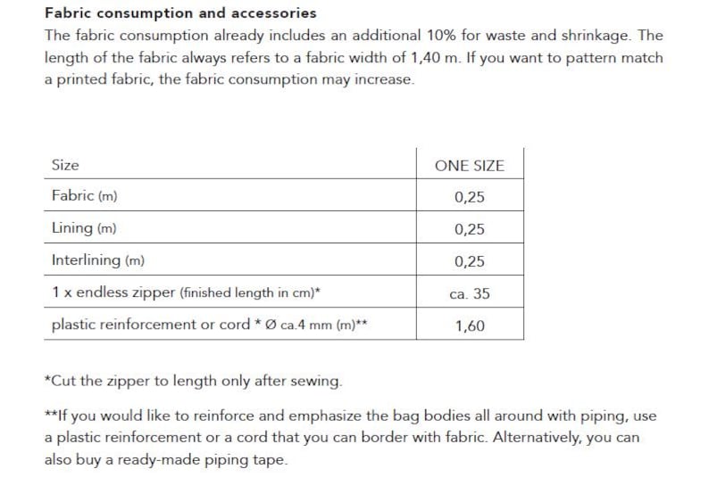 Puede incluir: Documento blanco con texto que detalla el consumo de tela y accesorios. El documento incluye una tabla con medidas en metros y cent&iacute;metros para tela, forro, entretela, una cremallera y refuerzo de pl&aacute;stico.