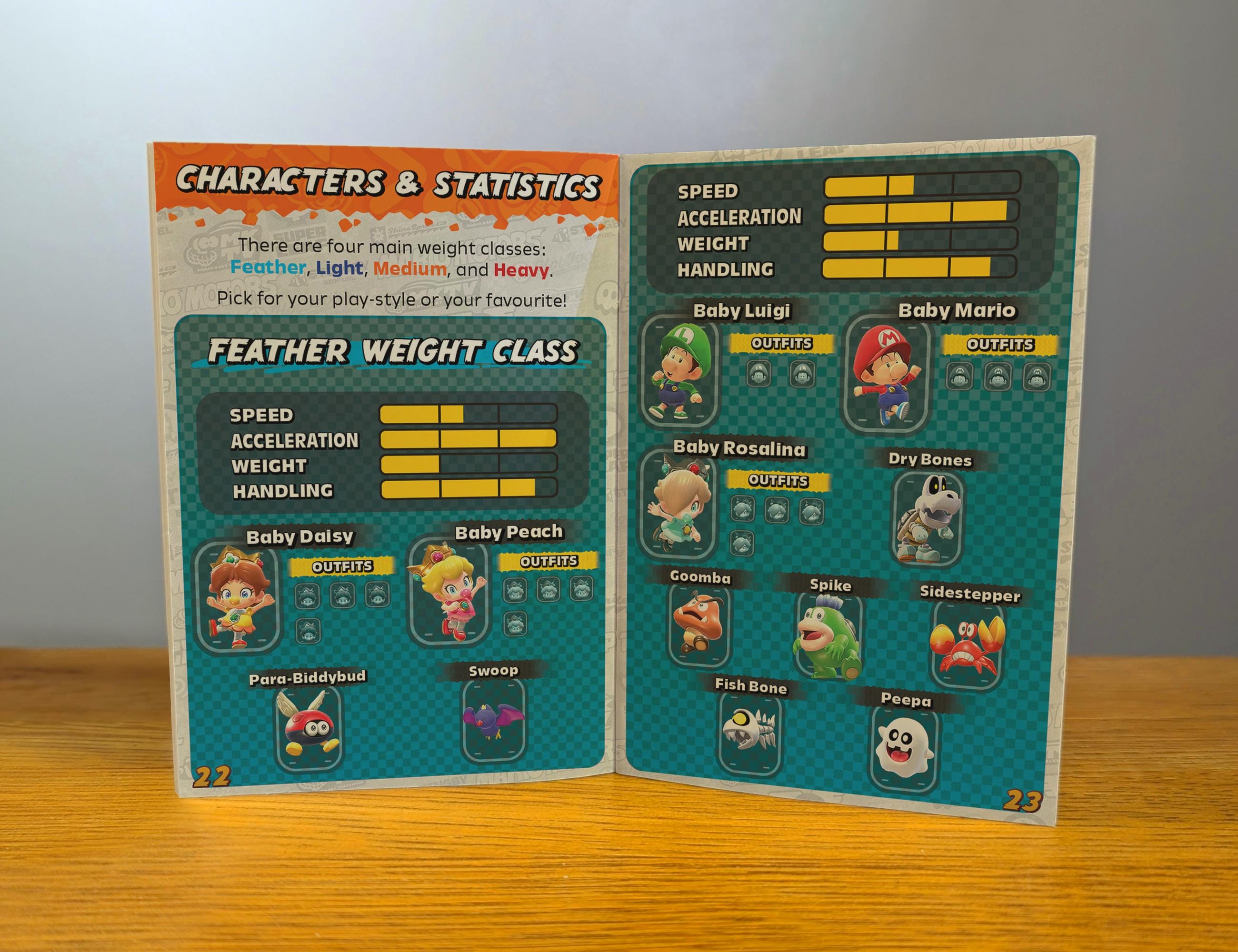 Mario Kart World Manual - Etsy, image size:2600x2000