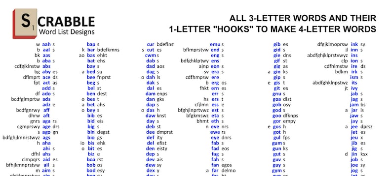 Pdf scrabble word list cheat sheet 3 letters words and their etsy