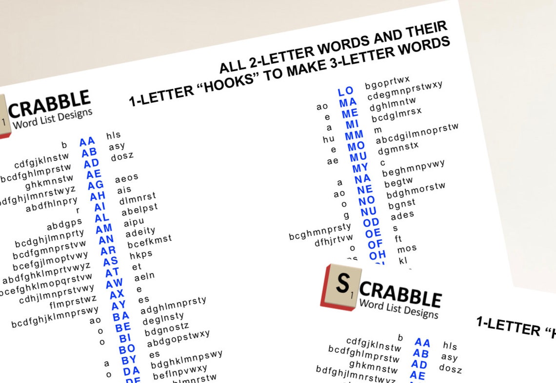 PDF Scrabble Word List Cheat Sheet 2 Letters Words and Their Etsy