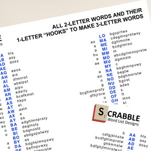 PDF Scrabble Word List Cheat Sheet: 2 Letters Words and Their - Etsy