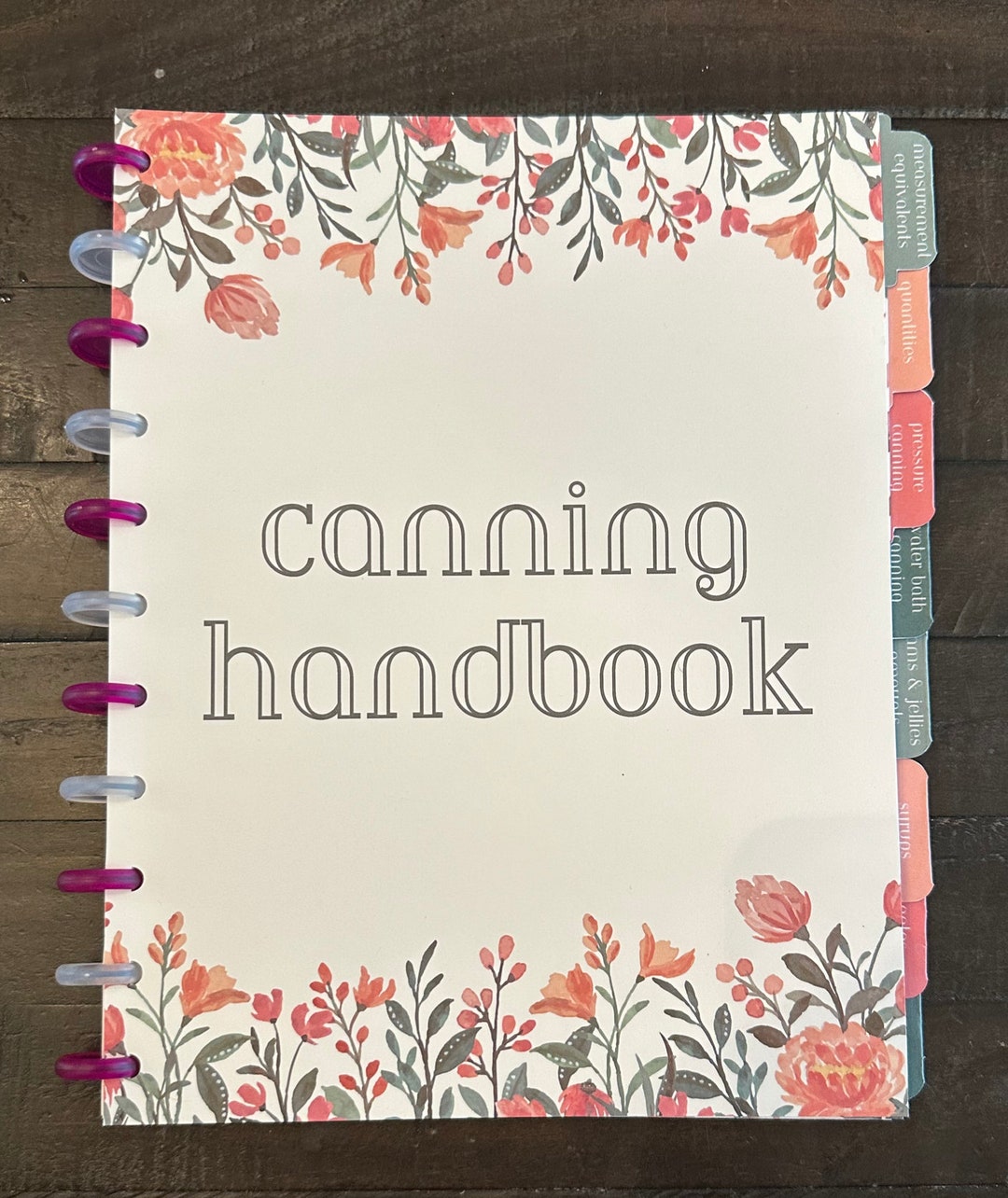 Printable Canning Quick Reference Handbook - Etsy