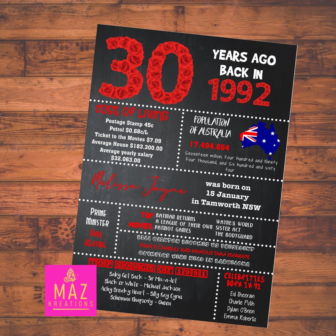 30 Years Ago Back in 1991 Chalkboard Style Poster, Birthday Gift ...